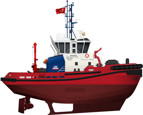 RAmparts 2500-W
